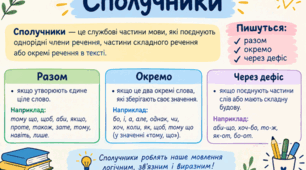 Відеоогляд "Як сполучники тримають нашу мову"
