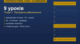 Конспекти уроків з інформатики. 9 клас (за Ривкіндом). Розділ 1 "Програмне забезпечення" - повний комплект на 9 уроків