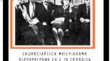 «Шістдесятники» 🕊️ | Готовий матеріал для 5 класу | Досліджуємо історію і суспільство