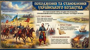 Походження та становлення українського козацтва Хто такі козаки? Перші згадки про козацтво. Причини виникнення козацьких спільнот на півдні України.