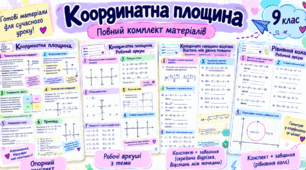 КООРДИНАТНА ПЛОЩИНА