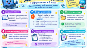 Домашнє завдання  у вигляді робочого аркушу з інформатики для 6 класу: «Створення та збереження слайдової презентації»