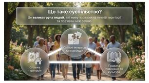 Що таке суспільство?