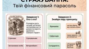 Страхування: навіщо потрібне та як воно працює
