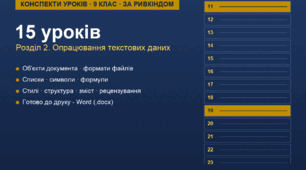 Конспекти уроків з інформатики. 9 клас (за Ривкіндом). Розділ 2 "Опрацювання текстових даних" - повний комплект на 15 уроків