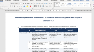 Критерії оцінювання навчальних досягнень учнів з інтегрованого курсу «Мистецтво» (образотворче, музичне мистецтво, 5–9 класи НУШ)