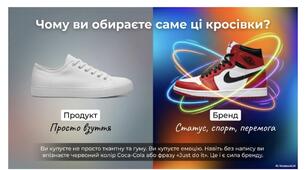 Яка роль брендів у бізнесі