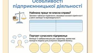 Як підприємництво змінює країну І чому це стосується кожного з нас