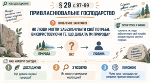 6 клас_НУШ_§ 29. Привласнювальне господарство_презентація_опорний аркуш_робочий аркуш_робочий аркуш для ООП