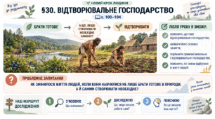 6 клас_НУШ_ 30. Відтворювальне господарство_презентація_опорний аркуш_робочий аркуш_робочий аркуш для ООП