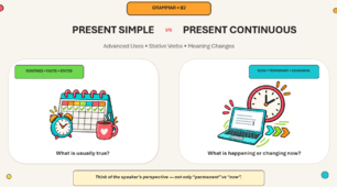 Present Simple vs Present Continuous: Uses and Nuances