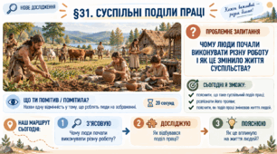 6 клас_НУШ_§ 31. Суспільні поділи праці_презентація_опорний аркуш_робочий аркуш_робочий аркуш для ООП
