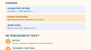 РМ № 3.Есе 8  клас НУШ