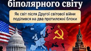 Презентація «Оформлення біполярного світу» | Всесвітня історія, 11 клас