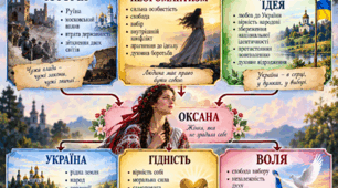 Леся Українка. «Бояриня». Розповідь про драматургію письменниці. «Бояриня» як зразок неоромантичної драми. Національна ідея, події української історії в її основі.