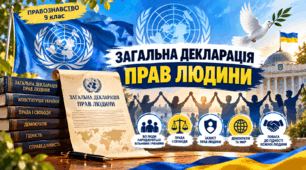 Загальна декларація прав людини ПРАВОЗНАВСТВО 9 клас