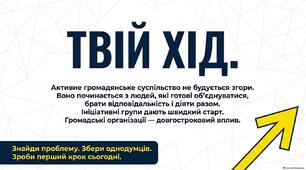 Презентація "Форми самоорганізації, громадські організації, ініціативні групи"