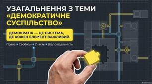 Презентація "Демократичне суспільство"