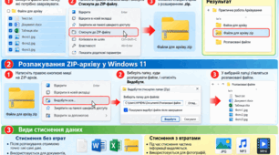 Архівування та стиснення даних. Види стиснення даних