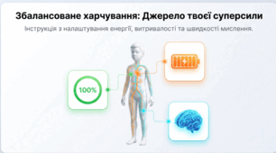 Збалансоване харчування