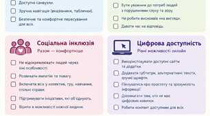 Чек - лист на тему: "Безбар"єрність"