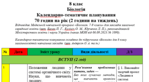 Біологія  Календарно-тематичне планування  70 годин на рік (2 години на тиждень) складено до підручника «Біологія» для 8 класу загальноосвітніх навчальних закладів  (авт. Андерсон О. А. та ін.)