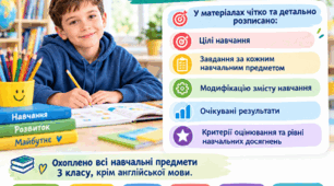 Модифіковані навчальні програми для учня з ООП. 3 клас.