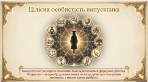 Формування ключових компетентностей учнів на уроках літератури