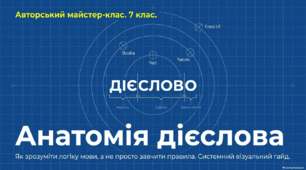 Теперішній час дієслів (змінювання за особами та числами). Правопис і вимова -ться, -шся в дієсловах (повторення)
