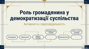 Презентація "Роль громадянина у демократизації суспільства. Активність і відповідальність"