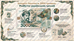 Інтерактивний урок-тест «Аудит Сховища НБУ: Копійка проти Шага» Фінансова грамотність / нумізматика · 9 клас (НУШ)