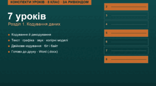 Конспекти уроків з інформатики. 8 клас (за Ривкіндом). Розділ 1 "Кодування даних" - повний комплект на 7 уроків