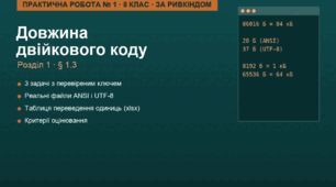 Практична робота № 1 з інформатики. 8 клас (за Ривкіндом). "Розв'язування задач на визначення довжини двійкового коду повідомлень"