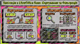 Сортування та фільтрація даних