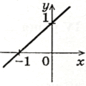 1100a764-7275-86x86.png