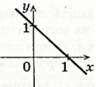 1100a76x-dc76-96x87.png