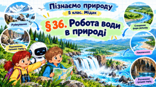 Робота води в природі. Презентація, інфографіка, робочий аркуш