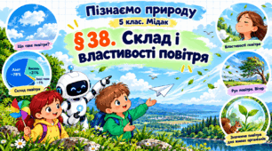 Склад і властивості повітря. Презентація, інфографіка, робочий аркуш