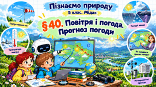 Повітря і погода. Прогноз погоди. Презентація, інфографіка, робочий аркуш