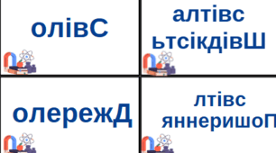 Роздатковий матеріал із фізики "Картки навпаки"
