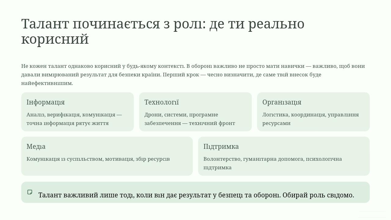 Талант починається з ролі: де ти реально корисний Не кожен талант однаково корисний у будь-якому контексті. В обороні важливо не просто мати навичк...