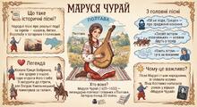 Інфографіка "Пісні Марусі Чурай"