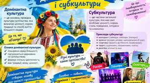 Домінантна культура і субкультури.