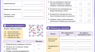 Табличні завдання з фізики для 9 класу: «Електричний струм у металах»