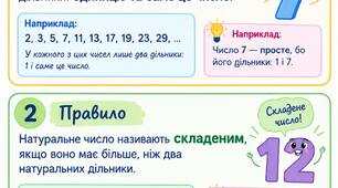 Пазл: "Прості та складені числа"