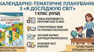 Календарно-тематичне планування з Я досліджую світ  за підручником «Я досліджую світ. Автори: Н.М. Бібік  та Г.П. Бондарчук» з модифікацією/адаптацією  для 1 класу І семестр