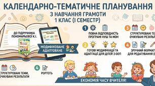 Календарно-тематичне планування з Навчання грамоти   для 1 класу   Модифіковане\адаптоване  до  підручника Пономарьової К.І.  І семестр