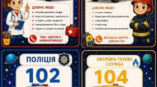 Куточок безпеки. Екстрені телефони