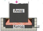 1100ad06-2c3e-140x102.jpg