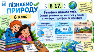 Речовини навколо тебе. Основні речовини, що містяться у складі атмосфери, гідросфери та літосфери. Презентація, інфографіка, робочий аркуш